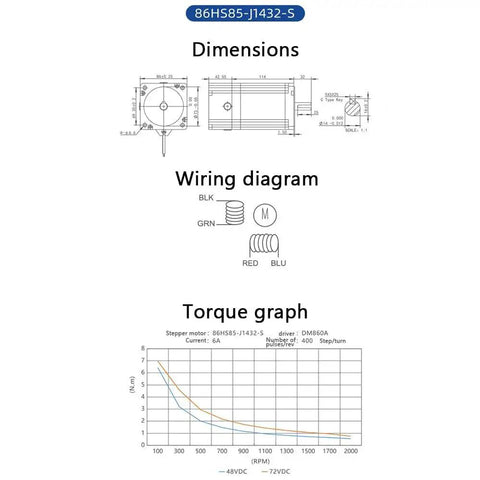 ZCBYBT CNC open-loop brake stepper motor 86HS85 spec sheet with dimensions, wiring diagram, and torque graph.