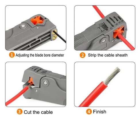 Universal Coax Cable Stripper Tool For RG6 RG8 RG58 RG59 RG8X LMR200 LMR240 And Similar Coax Cables in use showing cable stripping steps