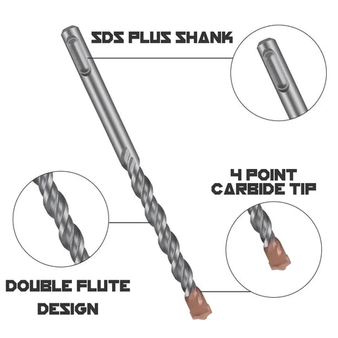 SDS Plus Rotary Hammer Drill Bit Set Ten Pack Carbide Tipped For Concrete And Masonry Drilling detailed view showing shank and tip