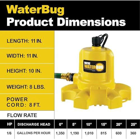 Wayne WaterBug submersible pump, yellow, 1/6 HP, 1350 GPH with discharge hose