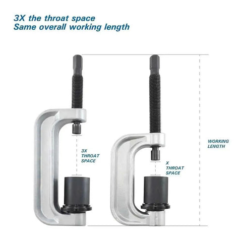 Comparison of Goliath Ball Joint XL C Frame Press with three times throat space and standard press showcasing working length and throat space differences.