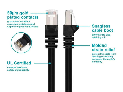 Detailed view of Cat6A Ethernet Patch Cable RJ45 Shielded STP with gold-plated contacts and snagless boot, emphasizing durability and conductivity.