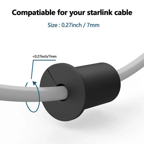 Cable Routing Kit For Three Quarter Inch Wall Holes With Four Wall Grommets And Spade Drill Bit Three Quarter Inch Includes Cable Pass