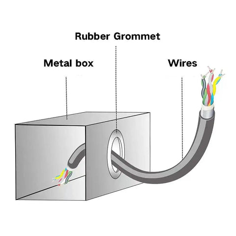 Illustration of rubber grommet on a metal box with wires, related to Assorted Rubber Grommets Kit For Wiring, 188 Pieces, Eight Common Sizes