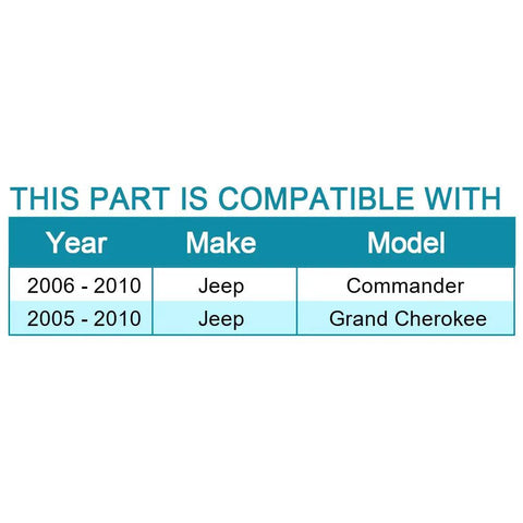 Compatibility chart for Front Wheel Hub And Bearing Assembly 513234 Two Pack For Jeep Commander 2006 To 2010 And Grand Cherokee 2005 To 2010
