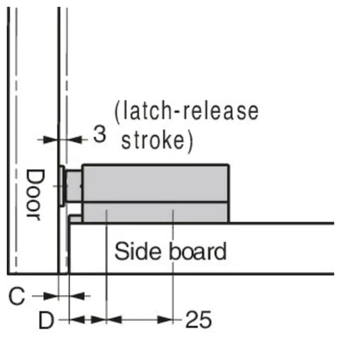 Diagram showing Metal Magnetic Latch For Large Doors High Strength Body 100000 Cycle Test UL94V0 installed in a door side view.