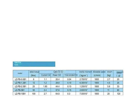 Specification table for External Rotor Hollow Shaft Magnetic Powder Brake 100 Nm Torque Industrial B1 Model.