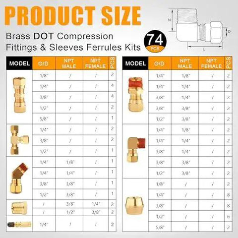 Product size chart for Premium DOT Air Brake Line Fittings Kit With 74Pcs Includes Union Connectors and Tube Tees with various dimensions.
