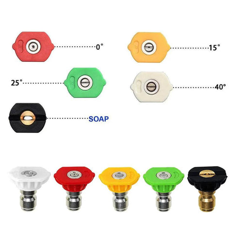Pressure Washer Nozzle Tip Set With Five Angles For 4500 PSI And 2.5 GPM One Quarter Inch Quick Connect Includes 0 Degree Red, 15 Degree Yellow, 25 Degree Green, 40 Degree White, and Brass Soap Nozzle at 65 Degree.