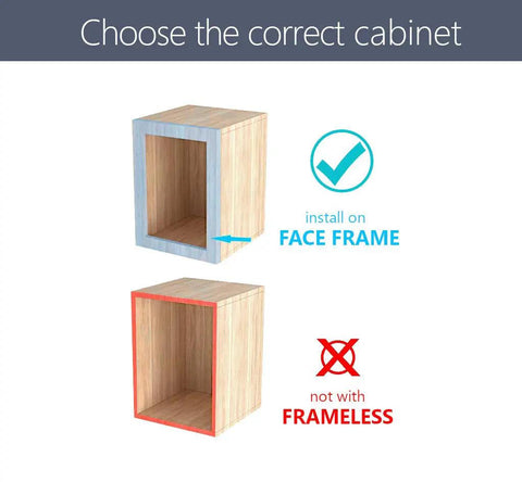 Diagram showing face frame cabinet compatible with Soft Close 105 Degree Face Frame Cabinet Hinges for Three Quarters Inch Overlay