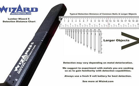 Lumber Wizard 5 metal detector with chart for nail detection range and larger metal objects guidelines.