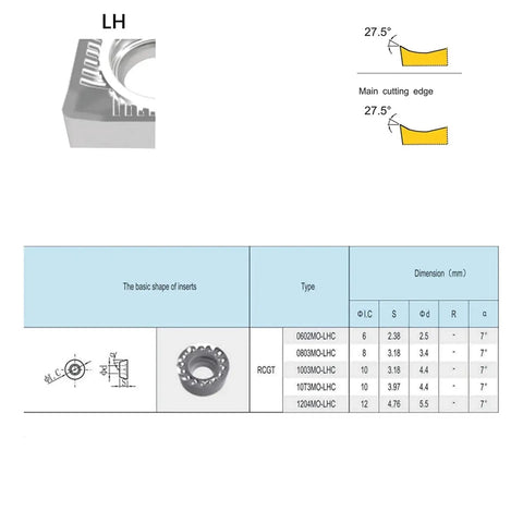 Chart of Aluminum Turning Insert RCGT1003MO R5 dimensions and shape for use with SGCR L SRDCN tool holders on nonferrous metals.