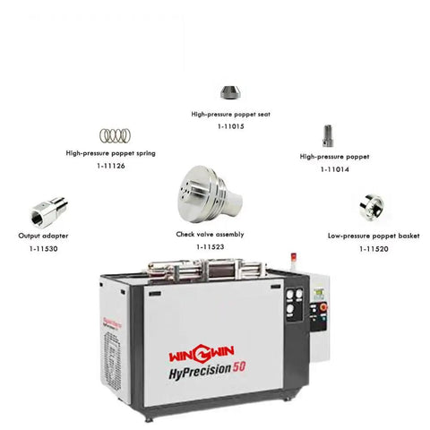 Waterjet pump with labeled components including Backup Ring 1-11680-244 for ACC Waterjet Cutting Machine and Spare Parts.