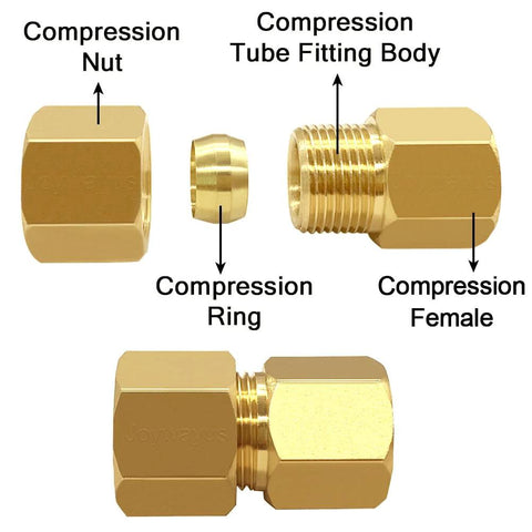 Joywayus brass compression tube fittings, 3/8 in tube OD x 1/4 in compression female union, pack of 3