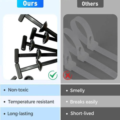 Heavy Duty Self-Locking Cable Tie Buckle Kit for Cars compared with standard zip ties, highlighting durability and quality