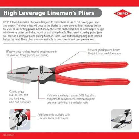Diagram detailing features and benefits of Ultra High Leverage Linemans Pliers With Fish Tape Puller And Crimper 9.5 Inch Pro Grade Comfort Grips