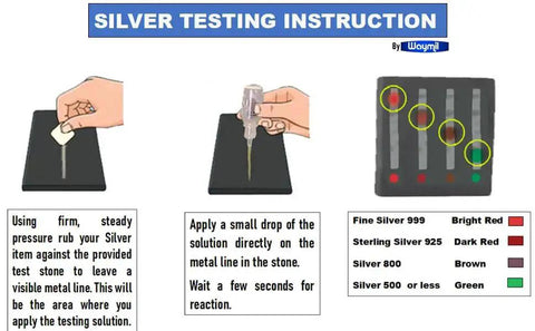 Fast Silver Purity Testing Kit For Jewelry And Scrap Metal Two Bottles Waytest 999 And 925 Sterling Silver Testing Solution instructions