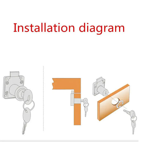 Installation diagram for Heavy Duty Cabinet And Drawer Lock 2 Pack For Desks Mailboxes And Jewelry Boxes Built To Last Workhorse Lock
