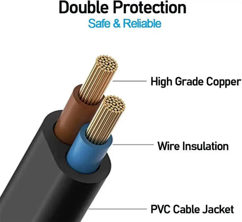 Cross-section of AC Power Adapter Cord Cable Plug For ResMed AirSense 10 Series S4 CPAP Machine showing copper wires, insulation, PVC jacket.
