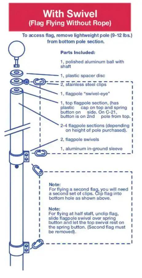 Diagram of Defender Inground Flag Pole Kit with swivel, showing sectional assembly and parts list, built for outdoors with dual flag holder.