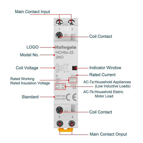 Detailed diagram of 25 Amp Two Pole AC Contactor With 110V 120V Coil, 2NO, highlighting coil contact and rated current.