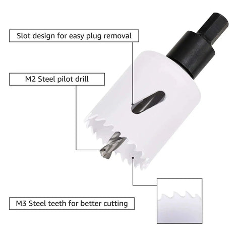 Bi-Metal Hole Saw Kit 9-Piece With Carrying Case, close-up of high speed HSS cutter showing M2 steel pilot drill and M3 steel teeth