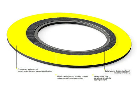 Spiral Wound Gasket With Inconel 600 And Flexible Graphite For Three Quarter Inch Pipe Size ASME B16 20 Gaskets For ASME B16 5 Flanges Class 2500