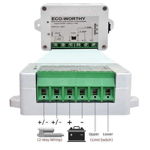 Front view of ECO-WORTHY Forward Reverse DC Motor Controller Kit For 8V To 35V Powering Linear Actuators and Solar Trackers.