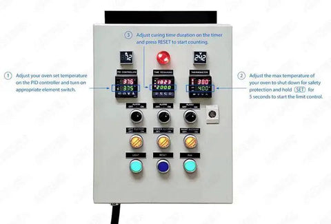 Front view of Powder Coating Oven Control Panel with light and fan control, showcasing dual PID temperature controllers and timers.