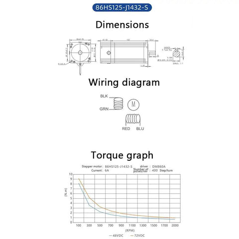 86HS125-J1432-S flange brake open-loop stepper motor; 48–72V DC, wiring colors (BLK/GRN/RED/BLU), torque graph.