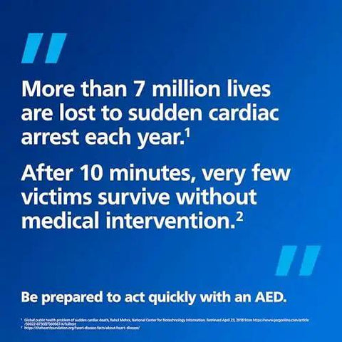Infographic on sudden cardiac arrest statistics highlighting AED importance, referencing OnSite AED Defibrillator With Portable Emergency Medical Kit.