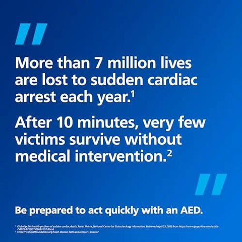 Information on the importance of AEDs in preventing sudden cardiac arrest deaths, highlighting over 7 million annual fatalities.