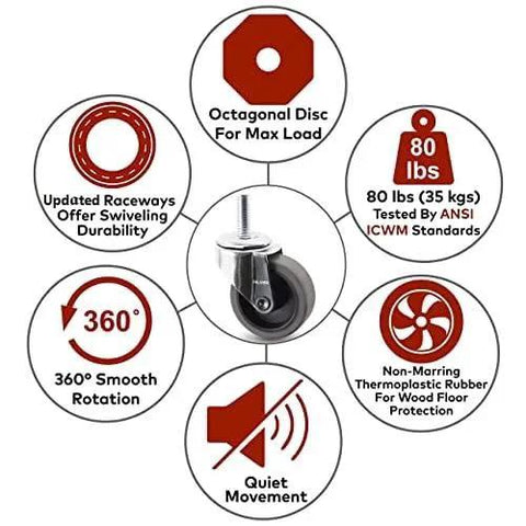 Infographic of DELIVeR 2 Inch Swivel Caster Wheels Set Of 4 For Desk And Office Chairs With Metal Threaded Stem discussing features.