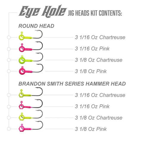 Eye Hole Jig Heads Kit With Scent Holder For Crappie Fishing, Includes 12 Hammerhead Scent Holder Jigs And 12 Round Scent Holder Jigs chart