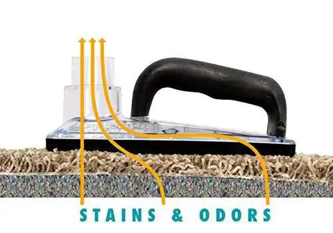 Sub Surface Extraction Tool 71 001 For Carpet Cleaning Odor Elimination And Deep Stain Removal That Gets To The Real Source Pro Grade Convenience For Home Or Pro Use 1 Pack, side view showing handle and airflow diagrams.