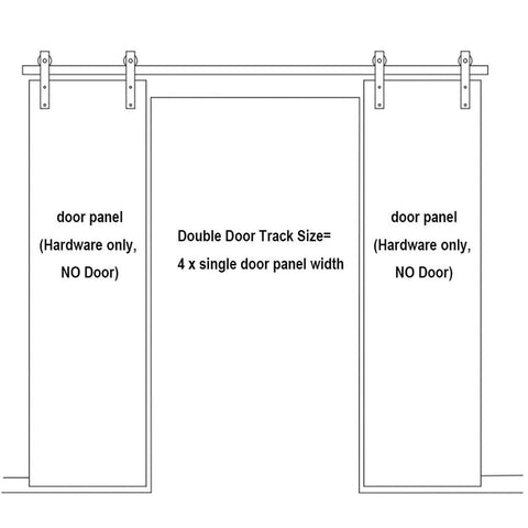 Diagram of Heavy Duty Sliding Barn Door Hardware Kit For 122-400 CM Openings, Bypass Track System with two door panels.