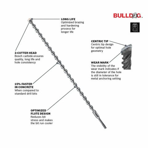 Diagram of Bulldog SDS-Plus Rotary Hammer Bit For Concrete Drilling And Anchoring, Quarter Inch By Six Inch By Eight Inch, Bosch HC2042 Carbide Tip.