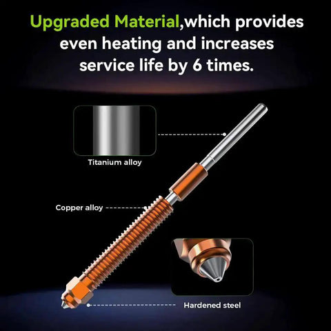 K2 Plus Nozzle Set With Titanium Alloy Copper Alloy Hardened Steel High Flow Unicorn Nozzle parts and materials detail view
