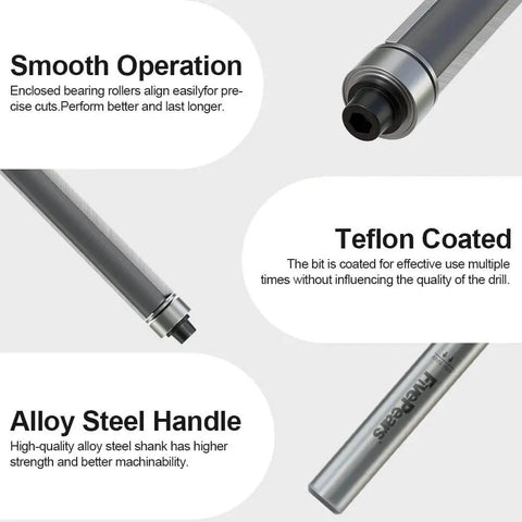 Flush Trim Router Bit With Bottom Bearing For Woodworking, One Quarter Inch Shank, durable alloy steel handle and Teflon coating.