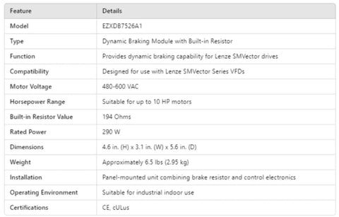 EZXDB7526A1 dynamic braking module with built-in resistor for 480–600 VAC, suitable for up to 10 HP motors