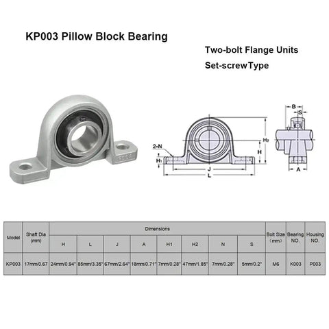 Four Pack Flange Mounted Pillow Block Bearings KP003 Self Aligning Zinc Alloy Plummer Block Bearing Bore 17mm and diagram