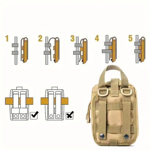 Tan MOLLE pouch attachment instructions next to a beige pouch, part of 293 Piece First Aid Kit Set With MOLLE Pouches For Outdoor Activities.