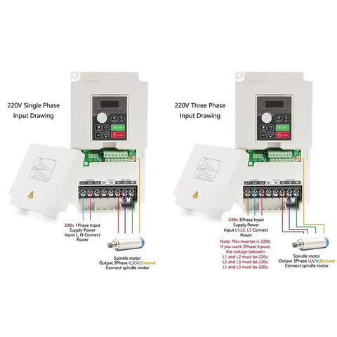 Diagram of 5.5KW 220V H100 Inverter 1000Hz 1/3PH Input Variable Frequency Drive for wiring single and three-phase industrial motors