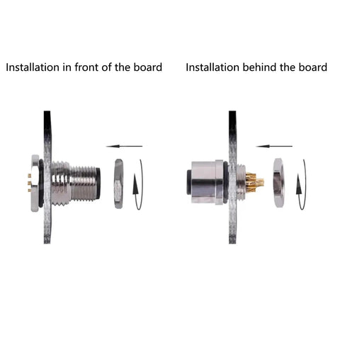 Installation diagram for 2Pcs 0.5 Meter M12 5 Pin A Coded Female Front Mount Connector Cable IP67 Waterproof Panel Mounting