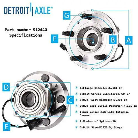 Rear Wheel Bearing Hub Assembly for 2010 to 2017 Chevy Equinox and 2011 to 2016 GMC Terrain, 5 Bolt 4 Bolt Square Pattern