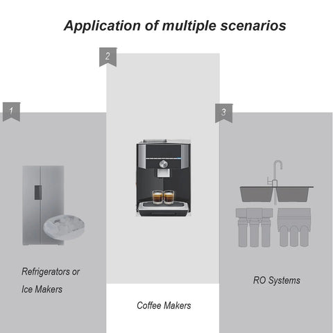Infographic showing 1/4 inch push-fit tee fittings for RO systems, refrigerators, and coffee makers.