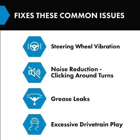 Diagram showing solutions for steering wheel vibration, noise reduction, grease leaks, and excessive drivetrain play.