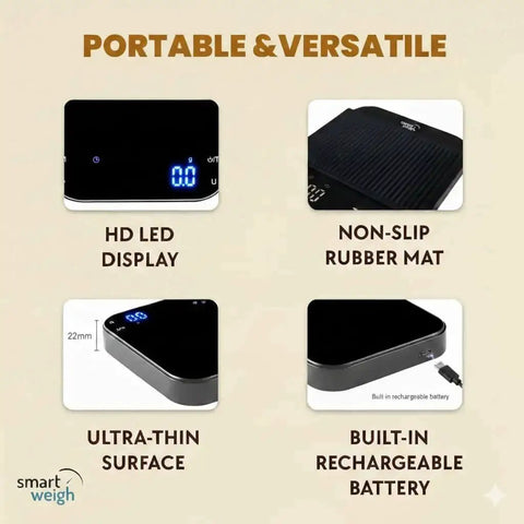 Precision Coffee Scale With Timer For Espresso And Pour Over, Digital Kitchen Scale With LED Display, Rechargeable USB C, 3kg Capacity, 0.1g Graduation, Travel Friendly For Tea And Coffee Brew Mastery showing HD LED display, non-slip rubber mat, ultra-thin surface, and built-in rechargeable battery.