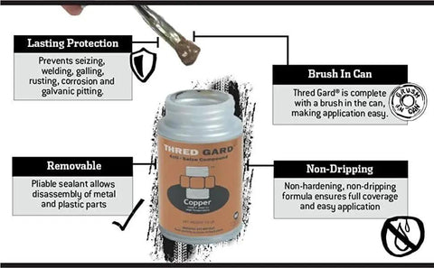 Thread Gard Copper Based Anti Seize And Lubricating Compound With Brush Applicator for nuts, bolts, and valves, 1000°F resistant.