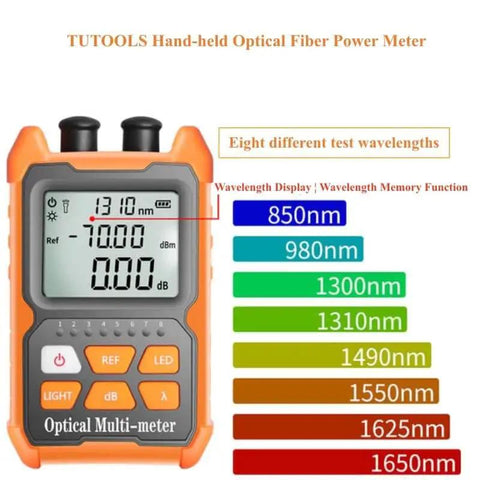 Go To Handheld Optical Fiber Power Meter And Fiber Optic Cable Tester For FC SC ST Universal Interfaces with color display